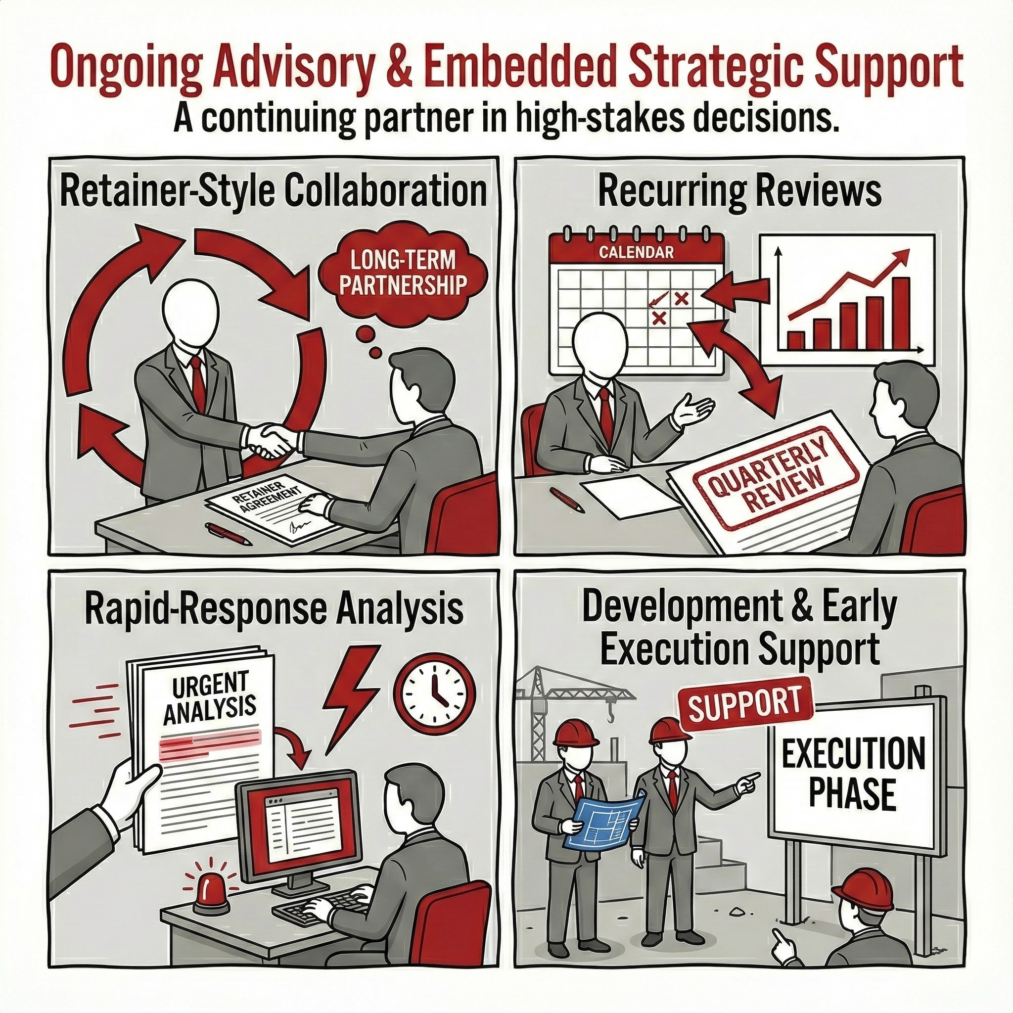 Icon: Ongoing Advisory & Embedded Support